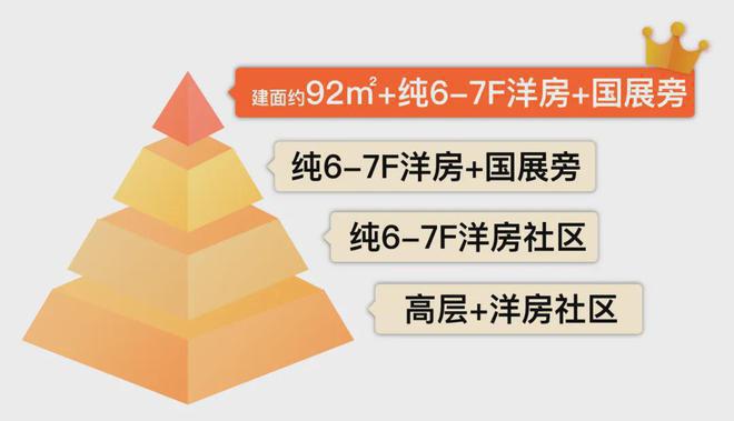 虹桥润璟)网站-2024年最新户型九游会j9登录华润虹桥润璟(华润(图10)