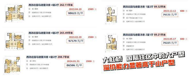 虹桥润璟)网站-2024年最新户型九游会j9登录华润虹桥润璟(华润(图17)