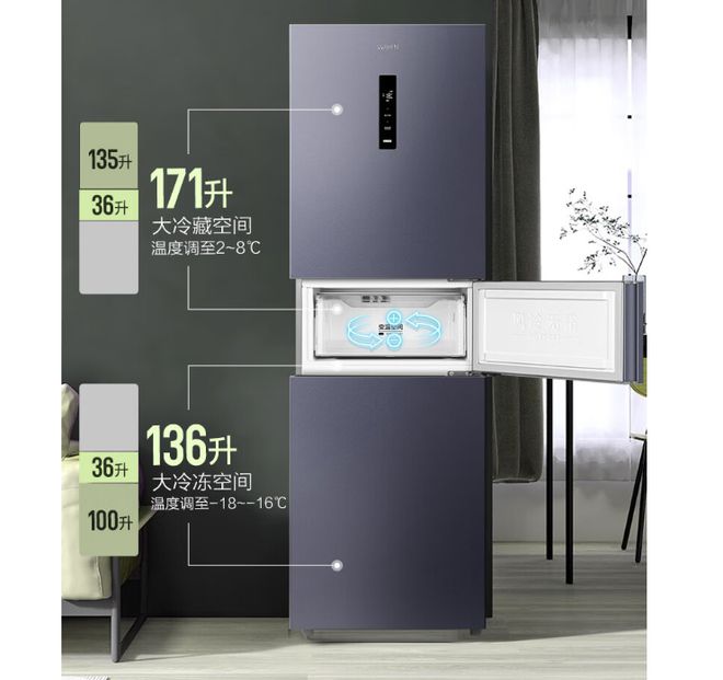 箱运转音屡创新低双11三款静音冰箱推荐j9平台35dB 34dB 33国产冰(图3)