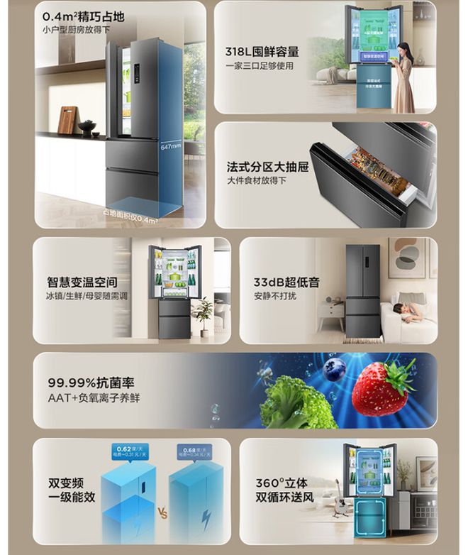 箱运转音屡创新低双11三款静音冰箱推荐j9平台35dB 34dB 33国产冰(图5)
