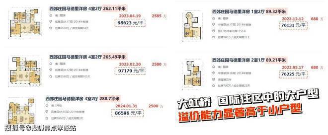 （网站）-华润虹桥润璟-内幕大揭秘九游会j9登录2025华润虹桥润璟(图16)