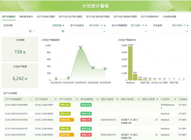 用测评推荐：企业级零代码工具选型指南九游